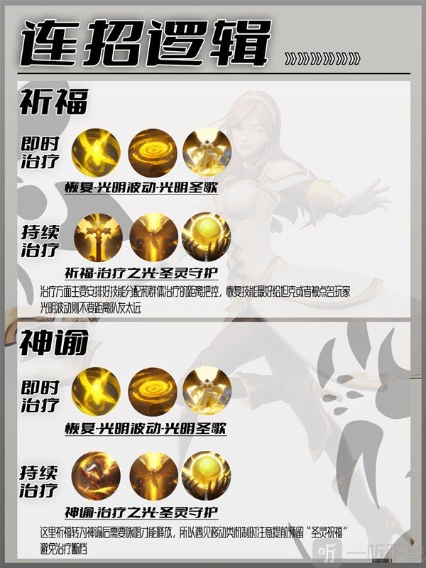 塔瑞斯世界牧师职业怎么玩 牧师玩法攻略大全