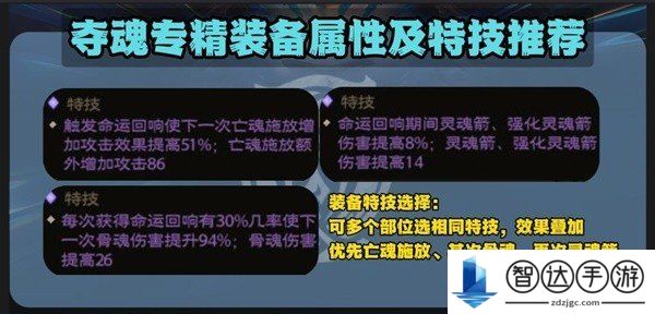 塔瑞斯世界幻灵祭司职业输出怎么玩 幻灵祭司输出玩法攻略大全