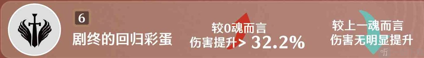 鸣潮炽霞共鸣链什么效果 鸣潮炽霞角色共鸣链效果一览