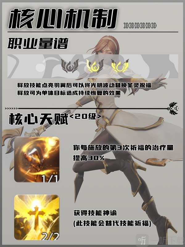 塔瑞斯世界牧师职业怎么玩 牧师玩法攻略大全