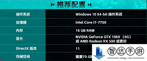七日世界什么配置能玩 七日世界配置要求