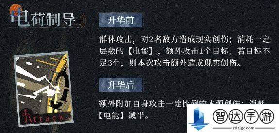 重返未来1999露西角色怎么样 露西角色介绍攻略