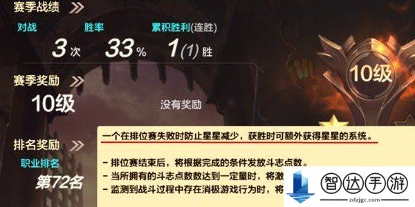 DNF手游排位赛怎么玩 排位赛活动玩法攻略介绍