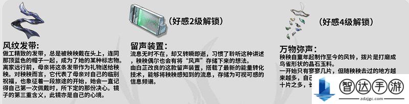 鸣潮秧秧角色怎么样 秧秧角色攻略详情