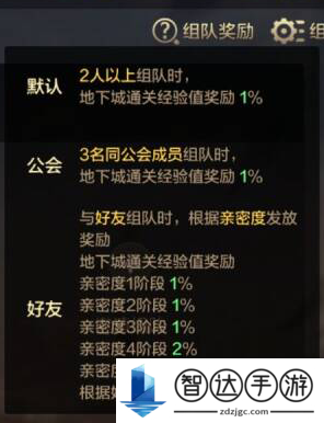 dnf手游新手练级攻略 dnf手游新手怎么升级最快