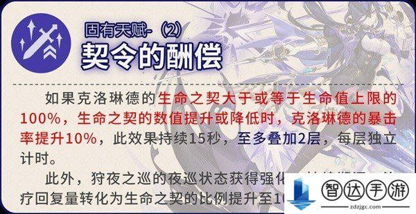 原神克洛琳德应该怎么样 克洛琳德全面培养攻略