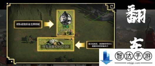 三国谋定天下黑话怎么说的 三国谋定天下黑话术介绍