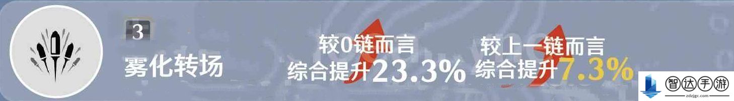 鸣潮秋水几共鸣链比较强 鸣潮秋水共鸣链效果介绍