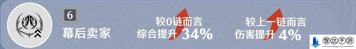 鸣潮秋水几共鸣链比较强 鸣潮秋水共鸣链效果介绍