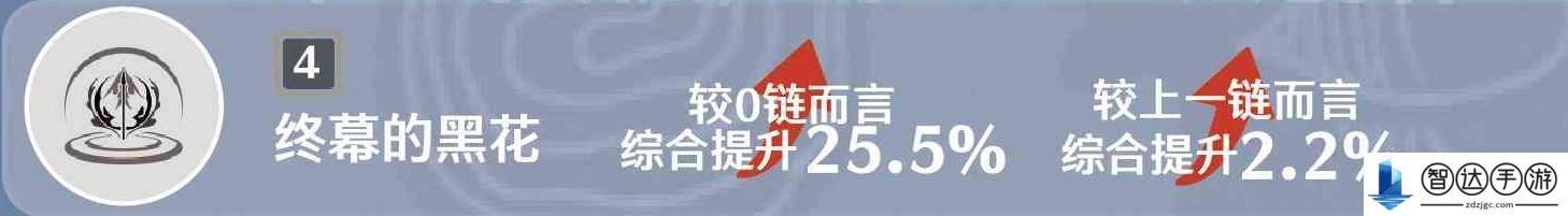 鸣潮秋水几共鸣链比较强 鸣潮秋水共鸣链效果介绍