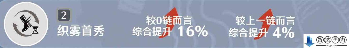 鸣潮秋水几共鸣链比较强 鸣潮秋水共鸣链效果介绍