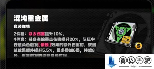 绝区零驱动盘怎么刷 绝区零驱动盘高效刷取攻略