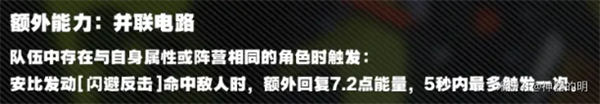 绝区零击破角色哪个强 绝区零击破角色对比及强度分析